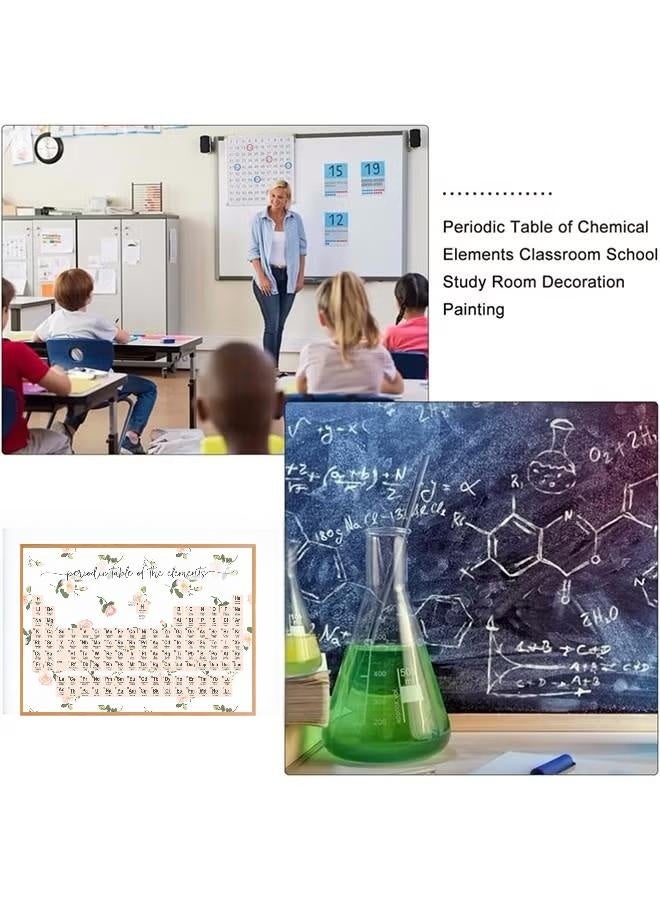Periodic Table of Elements Poster 30 Cm X 45 Cm Blue Chemistry Classroom Educational Chart Periodic Table Poster for Classroom Teacher Learning Home Display Supplies All 118 Elements - Image 5